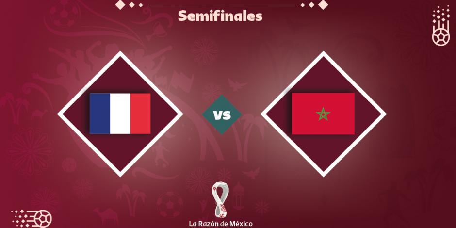 La Selección de Francia se enfrenta a la de Marruecos por el pase a la final