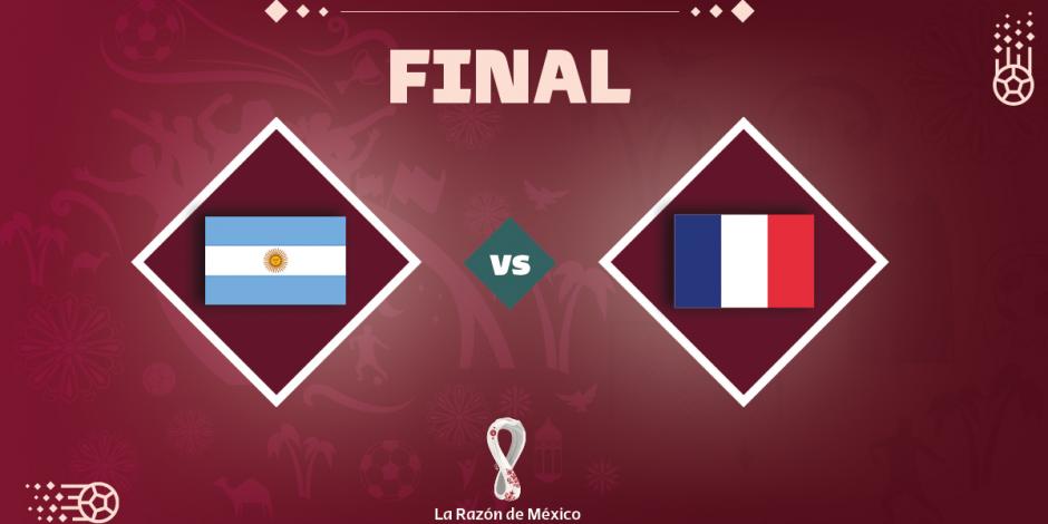Argentina y Francia definen al campeón del Mundial Qatar 2022