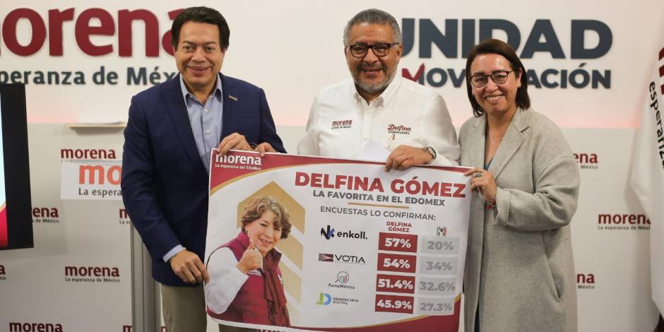 El dirigente nacional de Morena, Mario Delgado, pide a simpatizantes concentrar toda la energía y trabajo en los pasos de Delfina Gómez y Armando Guadiana en el Edomex y Coahuila