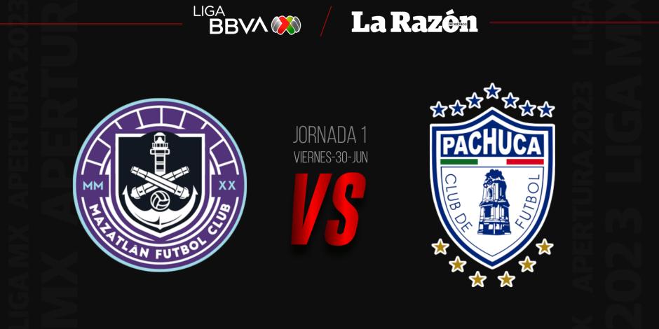 Maztlán vs Pachuca Jornada 1 Apertura 2023