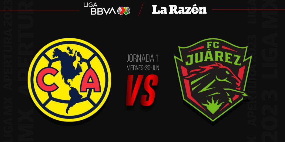 América se enfrenta a Juárez en la Jornada 1 del Torneo Apertura 2023 de la Liga MX