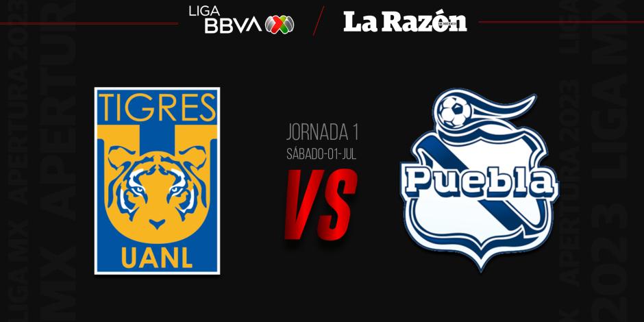 Tigres recibe a Puebla en la Jornada 1 del Torneo Apertura 2023 de la Liga MX