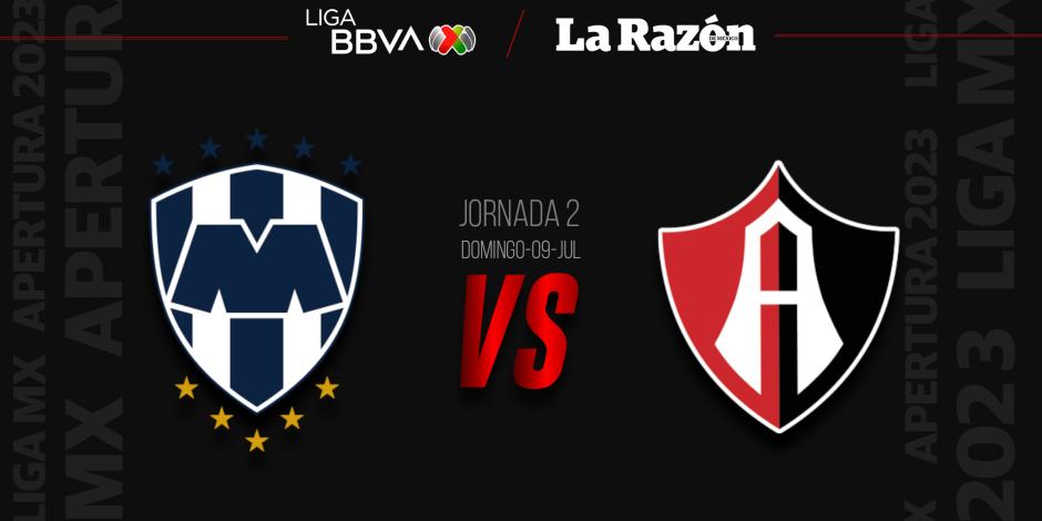 Monterrey y Atlas chocan en la Jornada 2 del Apertura 2023 de la Liga MX
