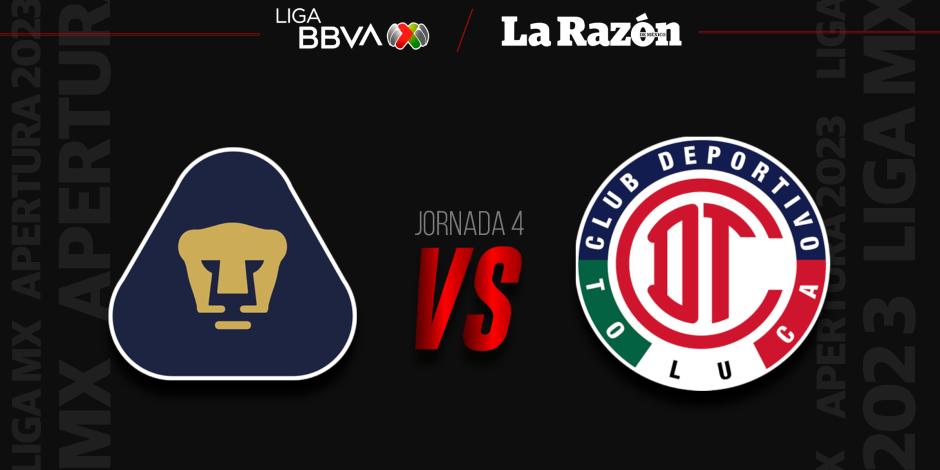 Pumas y Toluca chocan en la Jornada 4 del Apertura 2023 de la Liga MX