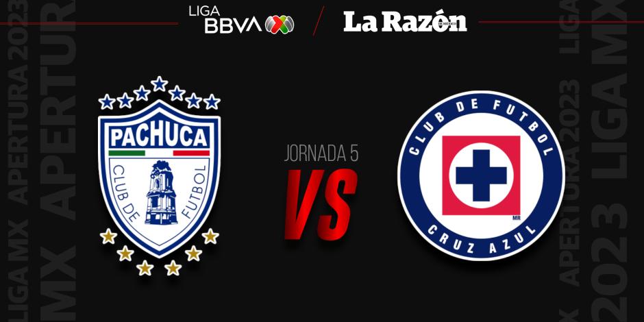 Pachuca y Cruz Azul chocan en la Jornada 5 del Apertura 2023 de la Liga MX