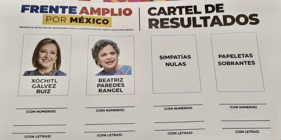 El FAM presentó los carteles que se utilizarán para la consulta de quien será el candidato del PAN-PRI y PRD, ayer.