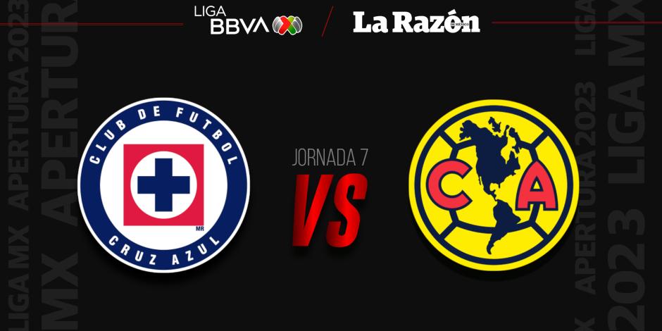 Cruz Azul y América chocan en la Jornada 7 del Apertura 2023 de la Liga MX.