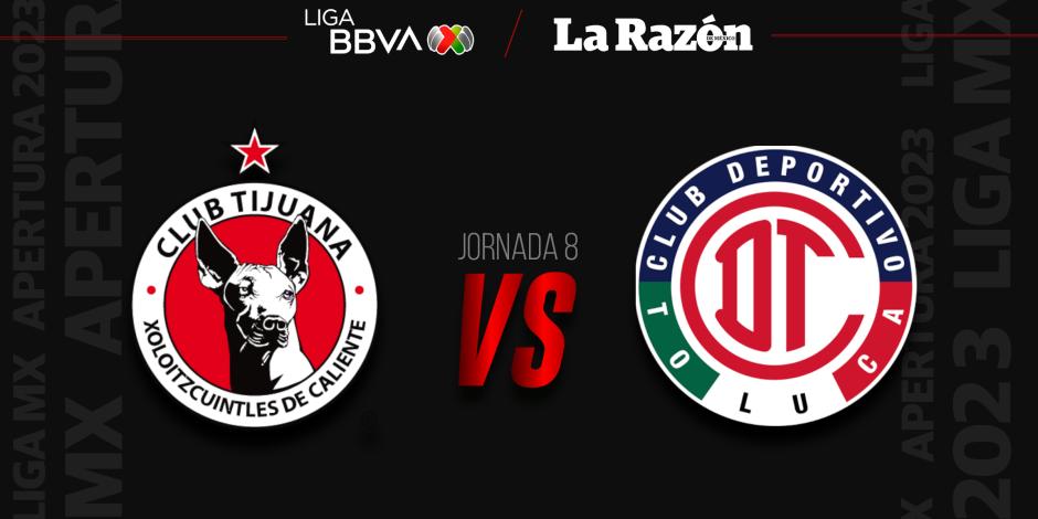 Xolos vs Toluca | Jornada 8 Apertura 2023 Liga MX