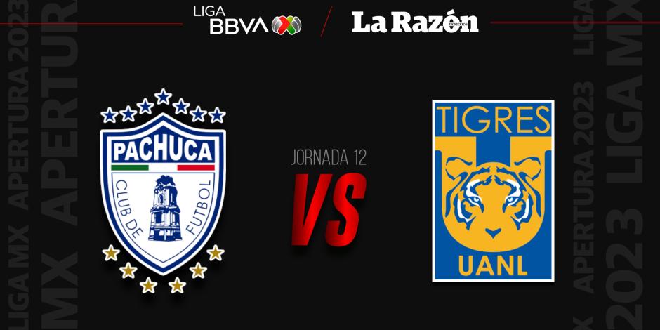 Pachuca vs Tigres | Jornada 12 Apertura 2023 Liga MX