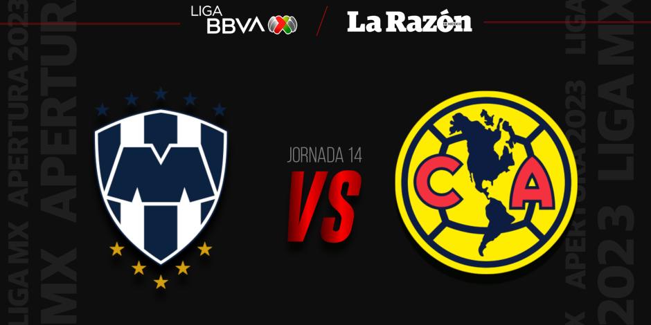 Monterrey vs América | Jornada 14 Apertura 2023 Liga MX