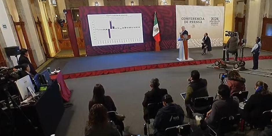López Obrador este lunes 15 de enero del 2024 en Palacio Nacional.