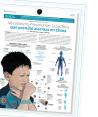 Mycoplasma Pneumoniae, la bacteria que prendió alarmas en China