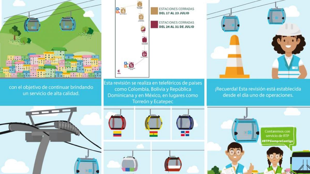 Cablebús suspende Línea 2 por revisión: ve qué fechas cierra y alternativas