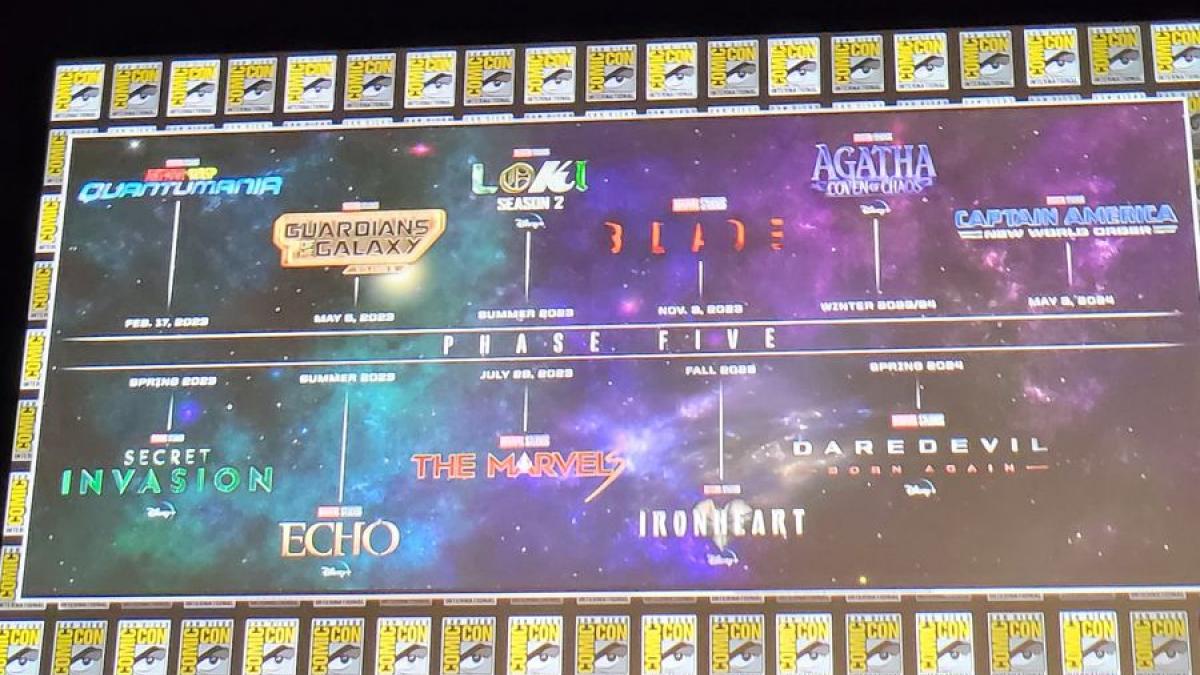 Estos son todas las películas y series que Marvel estrenará hasta el 2025