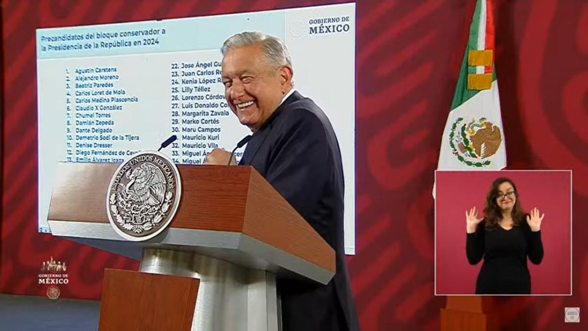 Lista de corcholatas “conservadoras” de AMLO arma revuelo