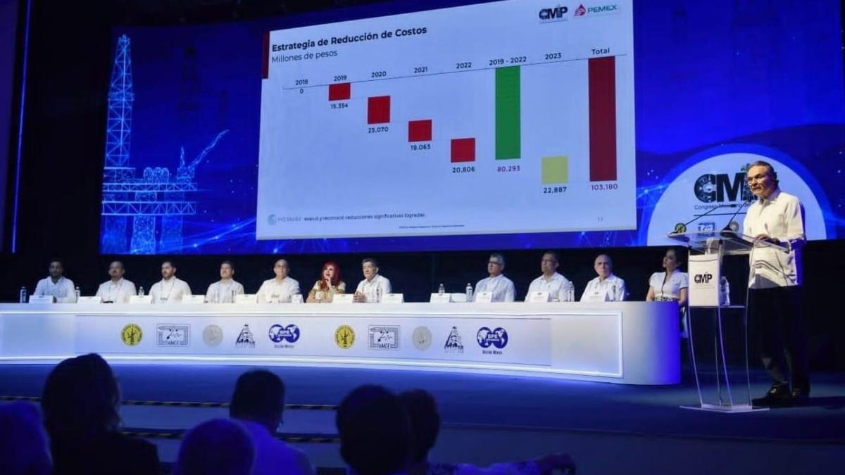 Pemex aporta 97% de los hidrocarburos en México: un fracaso para la Reforma Energética