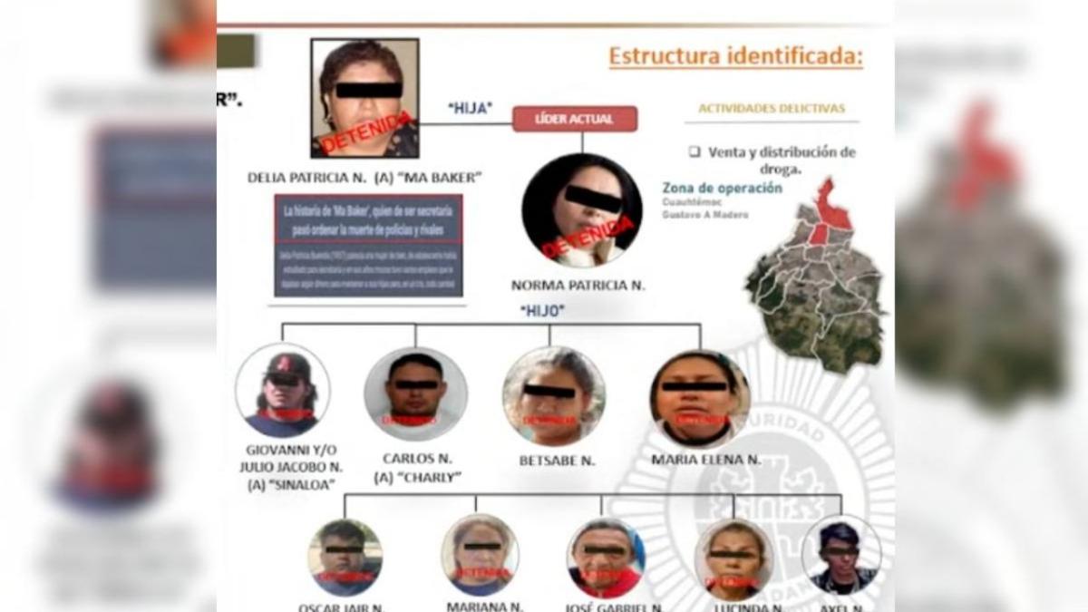 Caen 15 extorsionadores de call center en la CDMX; obtenían datos para robar tu dinero