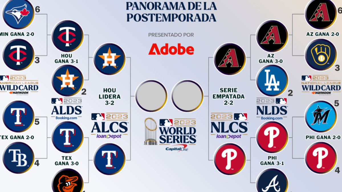 MLB Playoffs 2023 Cuándo empieza la Serie Mundial de beisbol y dónde verla