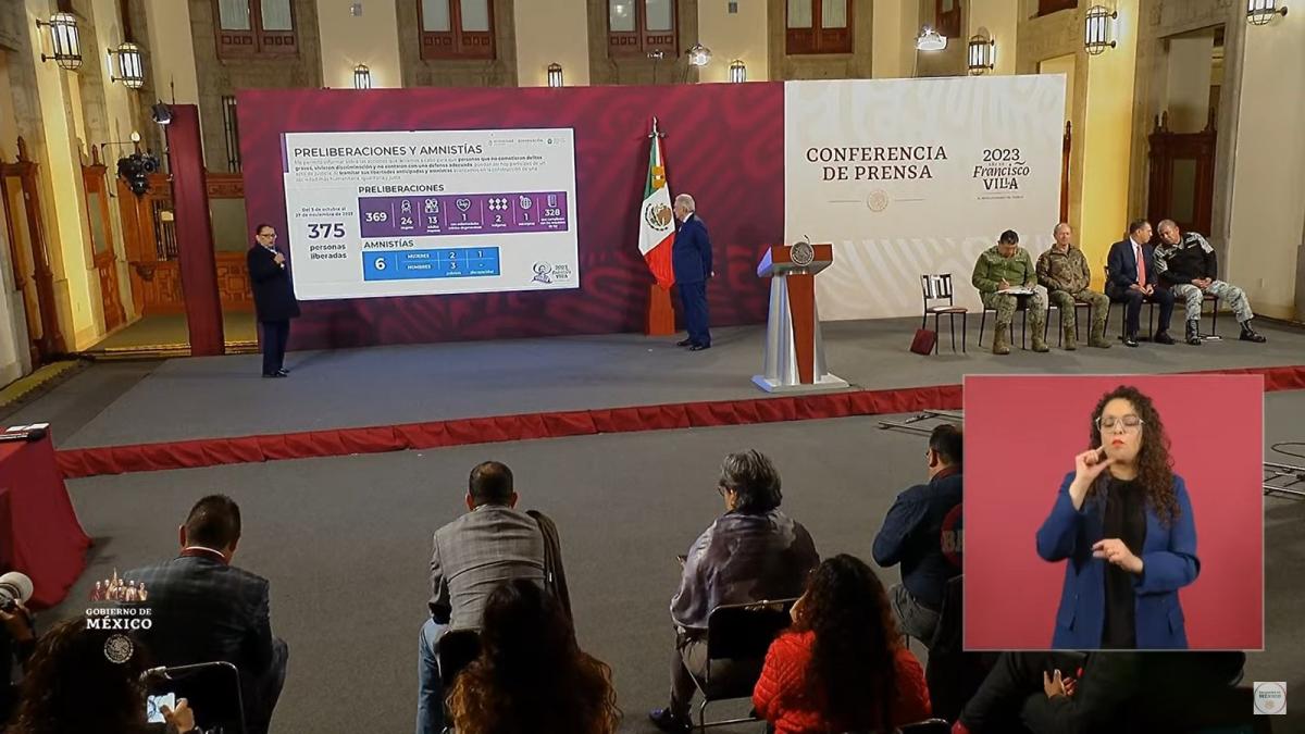 Libertad anticipada y amnistía a 7 mil 732 personas en 16 meses: SSPC