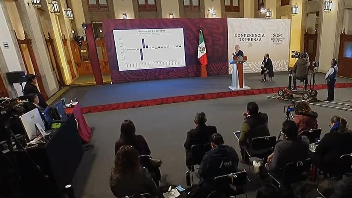 Acuerdo contra carestía durará hasta final de sexenio: AMLO; hay que cuidar la inflación 'un poco más'