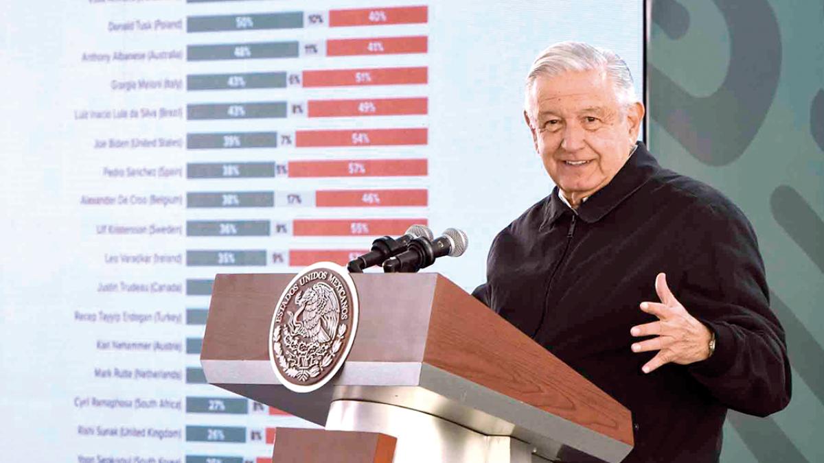 AMLO propone a partidos que FGR revise listas de candidatos