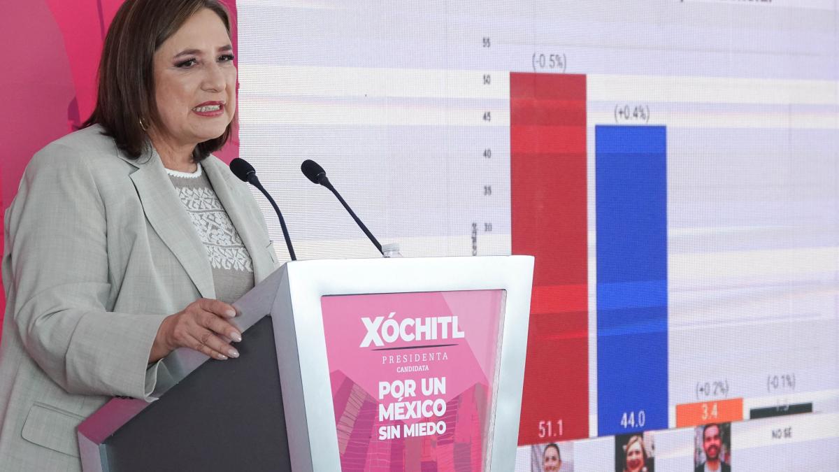 Xóchitl exige defensa a connacionales en EU