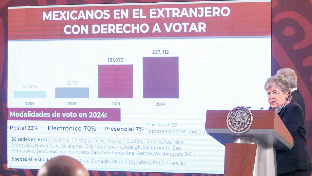 Cerca de 21 mil connacionales más podrán votar