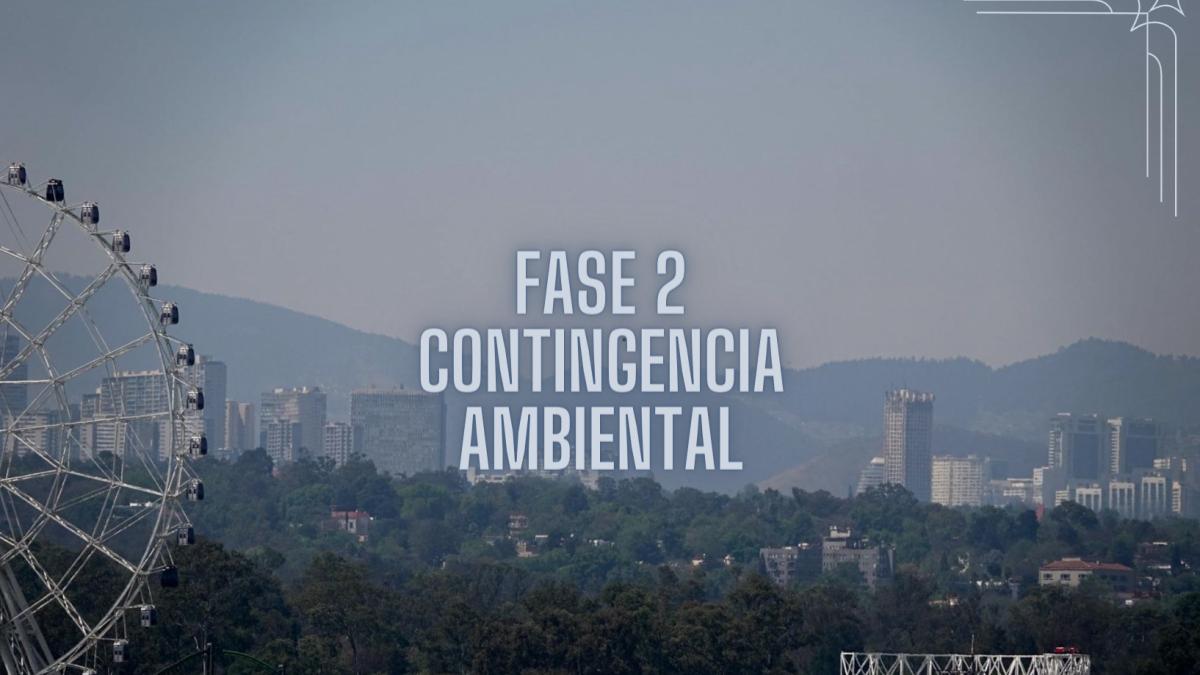 ¿Qué es la Contingencia Ambiental Fase II?