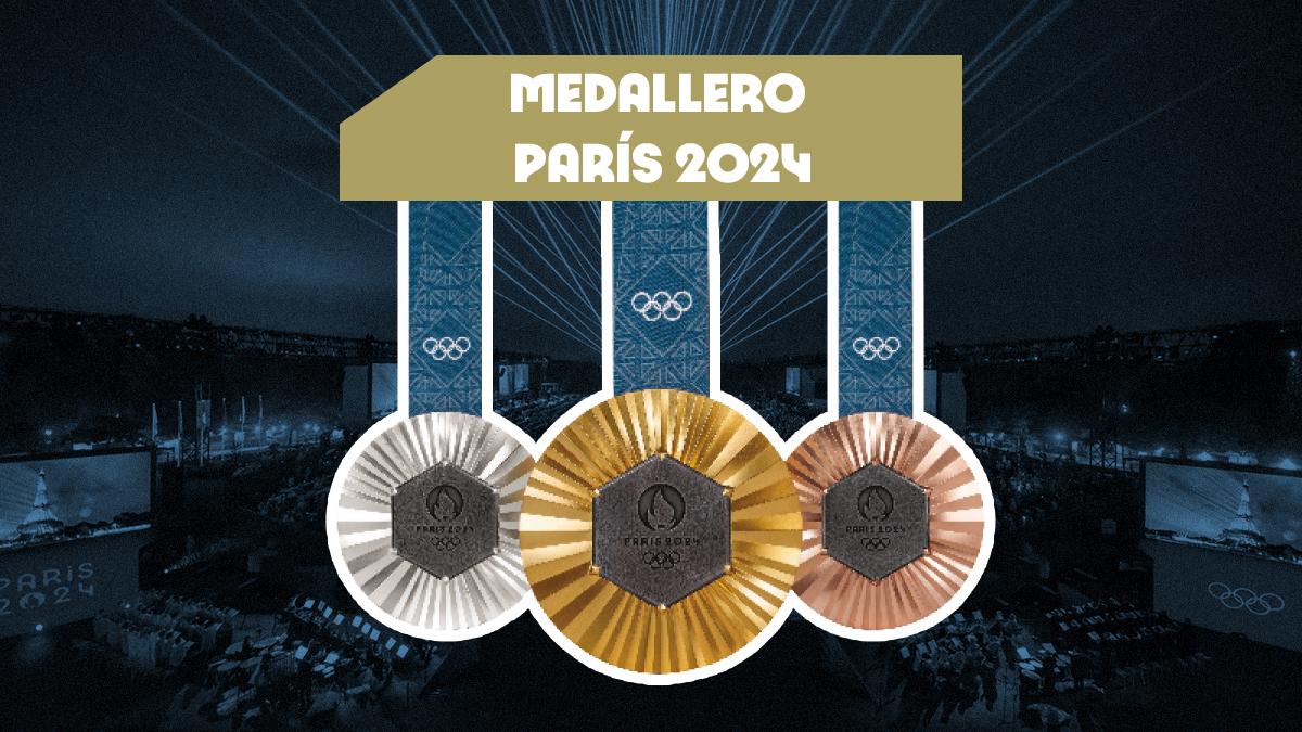 París 2024: Así marcha HOY el medallero de Juegos Olímpicos