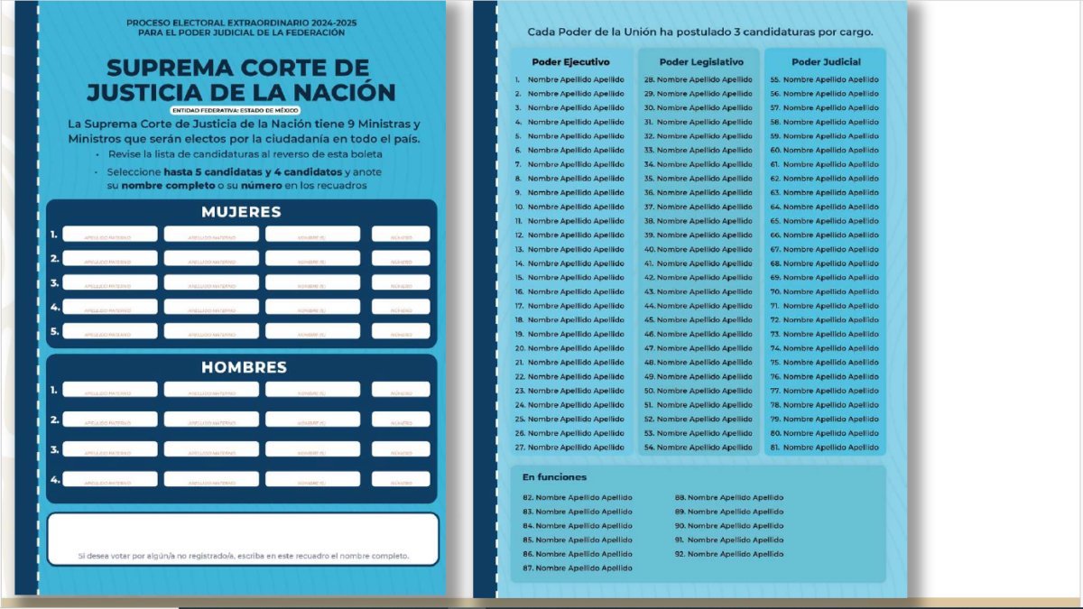 Presentan ruta de elección de ministros