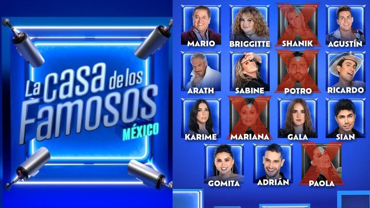 ¿Se cumplirá la lista filtrada de La Casa de los Famosos México 2? Así va el orden de eliminación