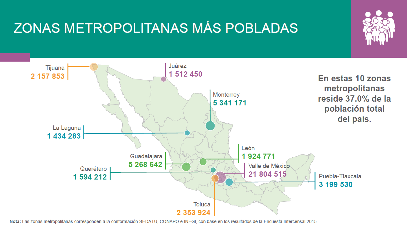 Censo 2020 ¿cuáles Son Los Estados Y Municipios Más Poblados De México 7950