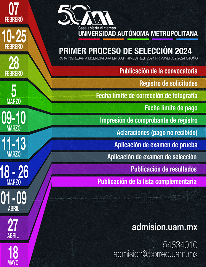 Convocatoria UAM 2024 fechas importantes para el examen de